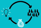 crowdfunding